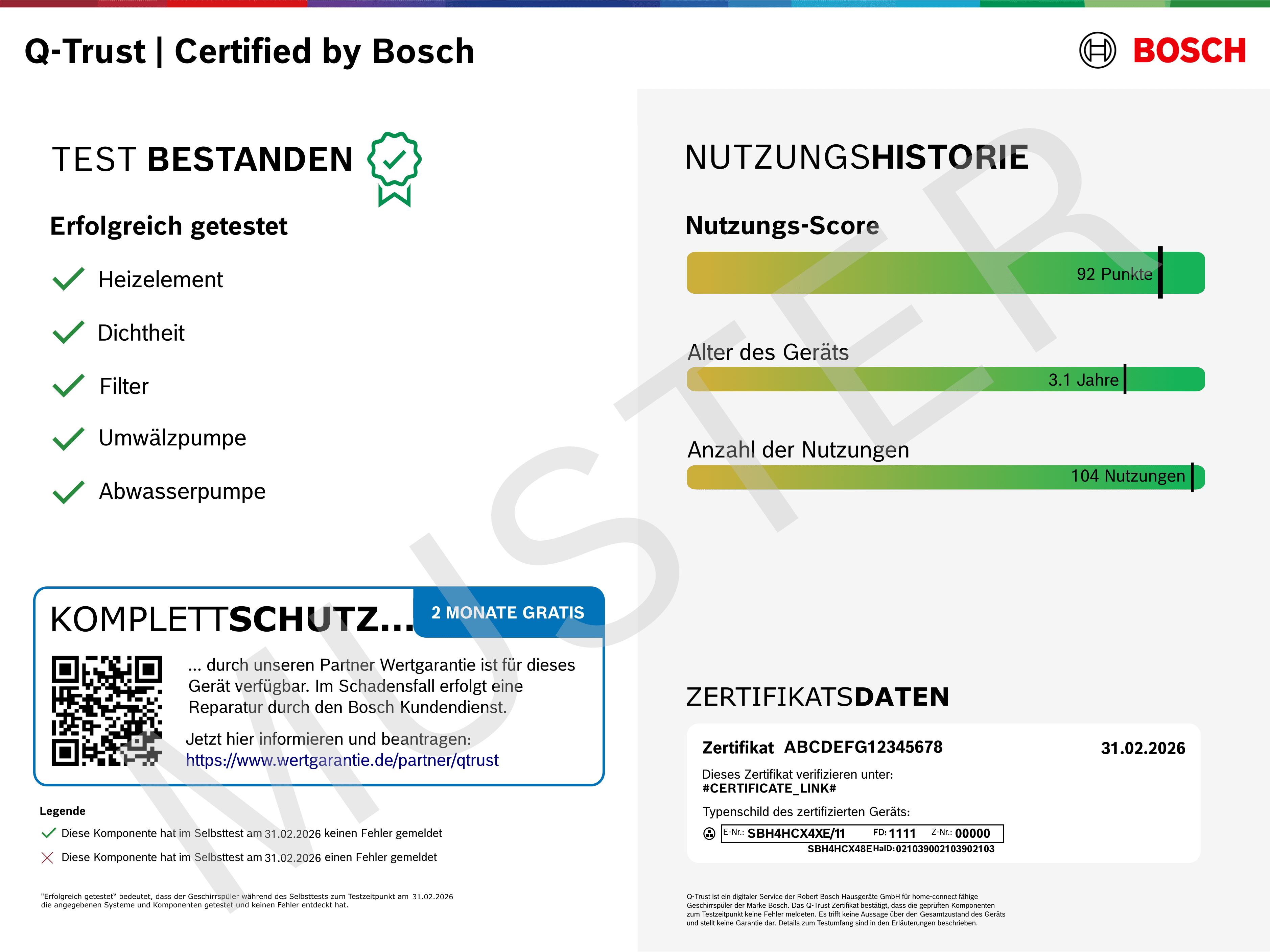 Example image of certificate